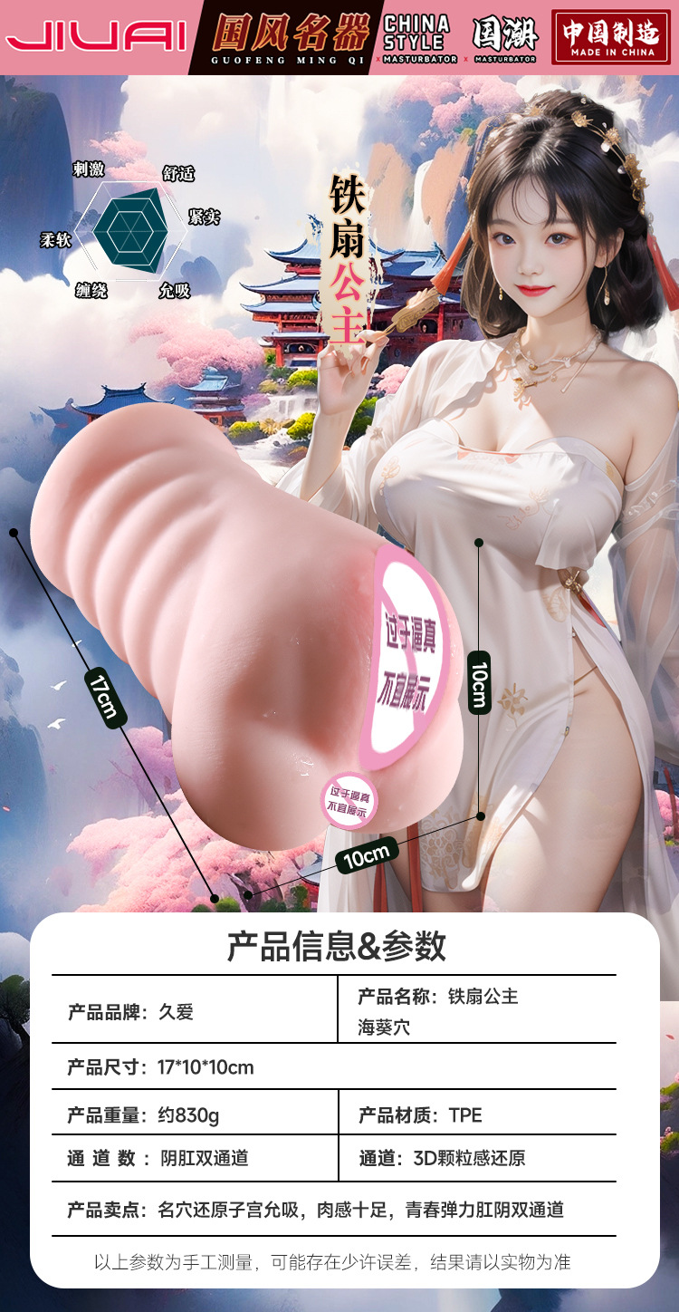 Jiuai Xiyu Series Men’s Simulated Vaginal Buttocks Masturbator, TPE, Manual, Flesh — detail image 12