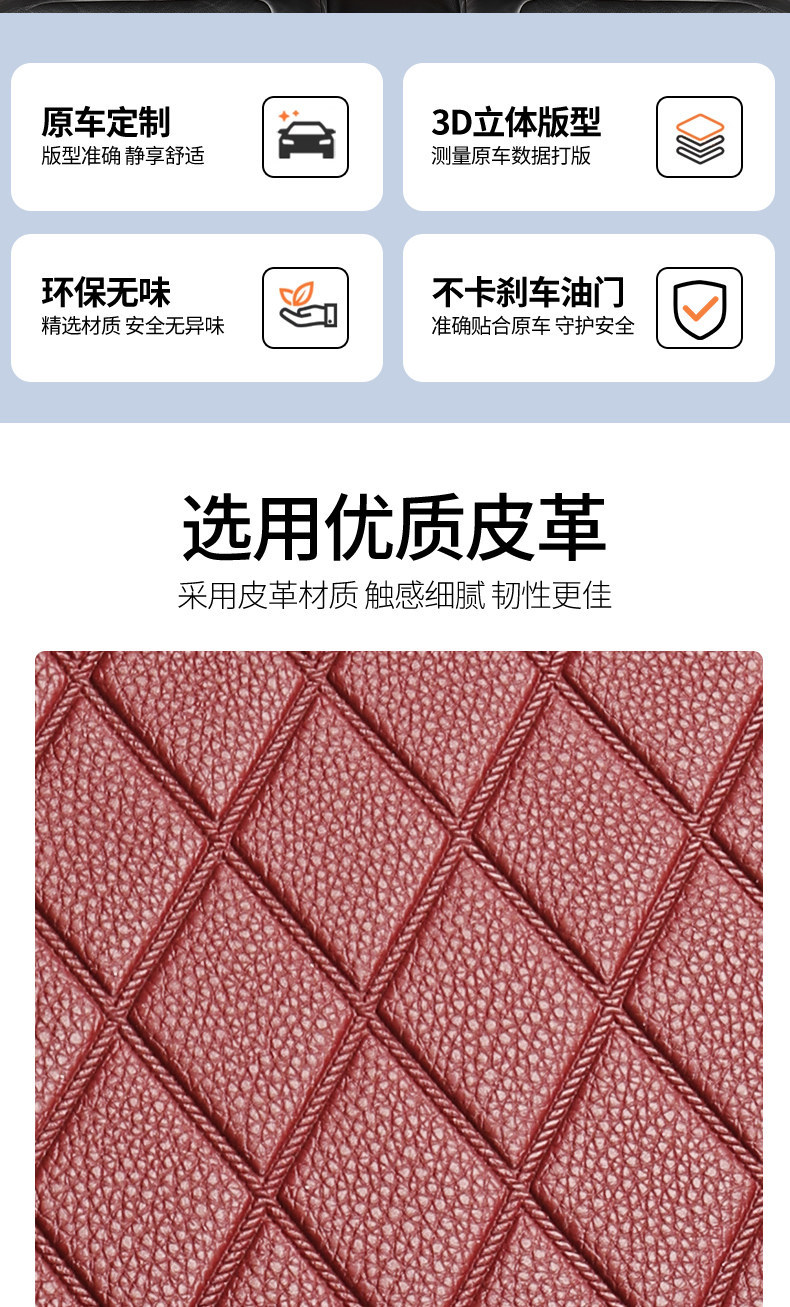 Dropshipping cross-border supply of full-coverage car floor mats for left-hand drive and right-hand drive vehicles, custom-made for global car models