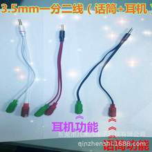 Pӛ3.5mmСɷ־ ֙CһֶlԒͲ+C KUD^
