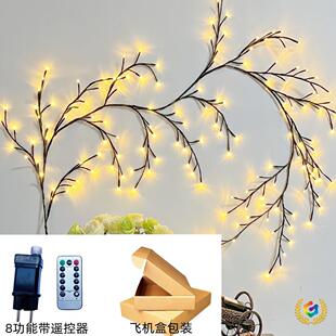 ?LED�ٗl����֦�������b�USB���b�؏������Ͳʟ���������