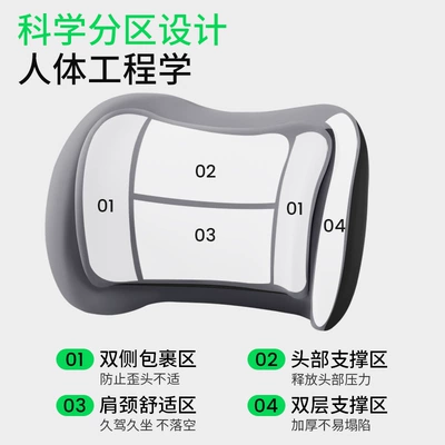 Electric Massage, Neck Protection, Heating, Waist support