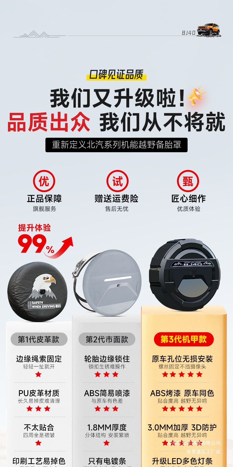 Cloud Realm Is Suitable for the New Beijing Bj40 Full-Cover Spare Tire Cover Modification, Extended-Range Fuel Rear Tire Spare Tire Shell for Off-Road Use