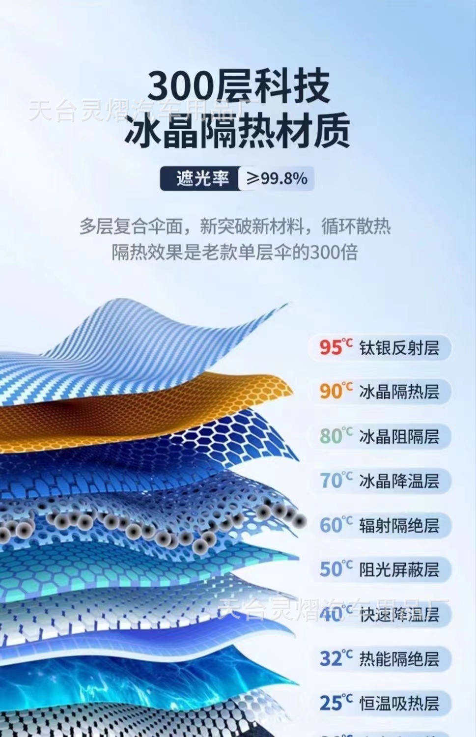 Lingyi Car Front Visor New Foldableing Sun Visor Summer Car Sun Protection Sunshade Car Heat Insulation