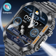 �����ֱ���ʿ������๦�ܽ����O�yѪ�����ʿ羳�֭h���l�¿��Ԓ