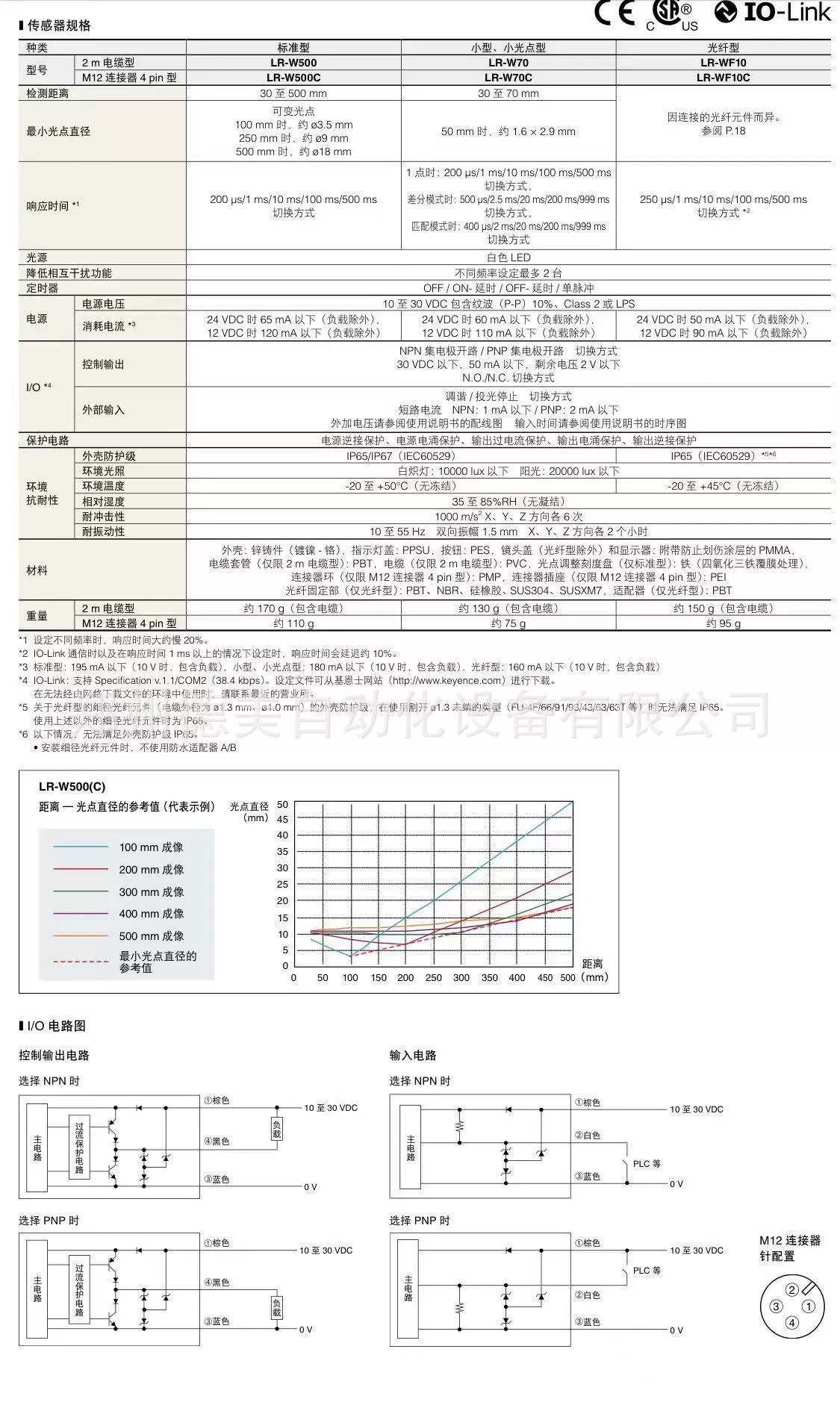 Keens KEYENCE Фотоэлектрические Датчики LR-W500 LR-W500C