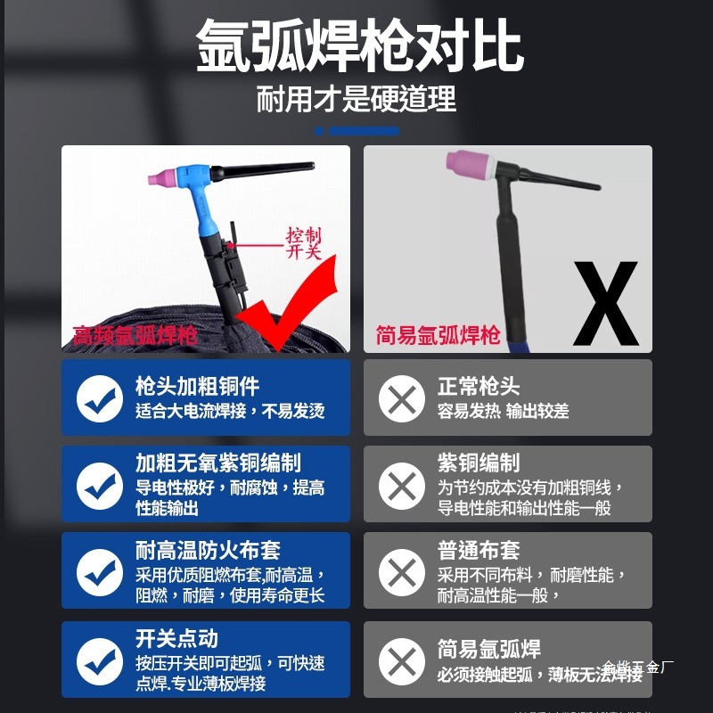 世凡270等离子切割机无气二保焊机一体机电焊机220v工业级氩金烨|undefined