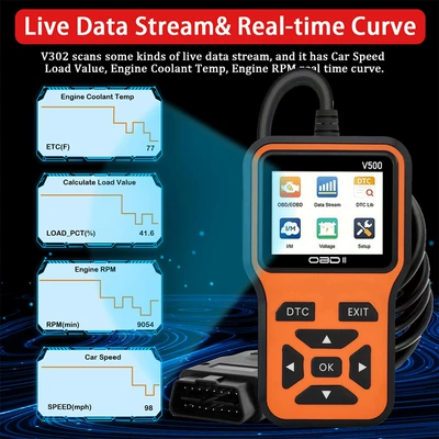Engine Fault Detection and – Other power supply, ignition system