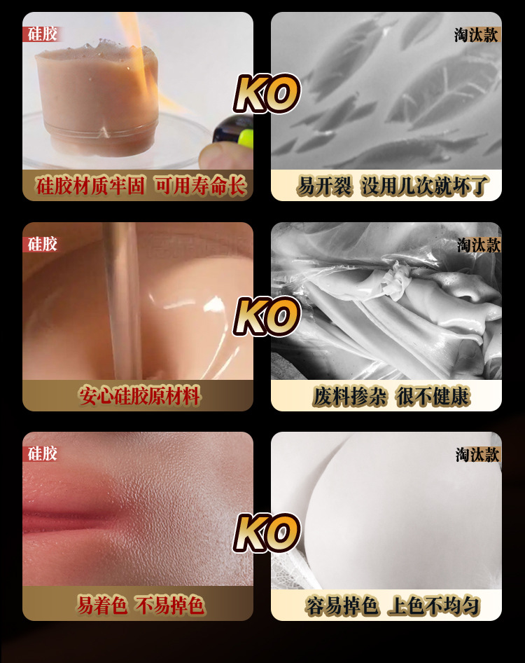 Jiuai Male Masturbation Device, Liquid Silicone Moldable Film, Realistic Vagina Design, Manual Use — detail image 18