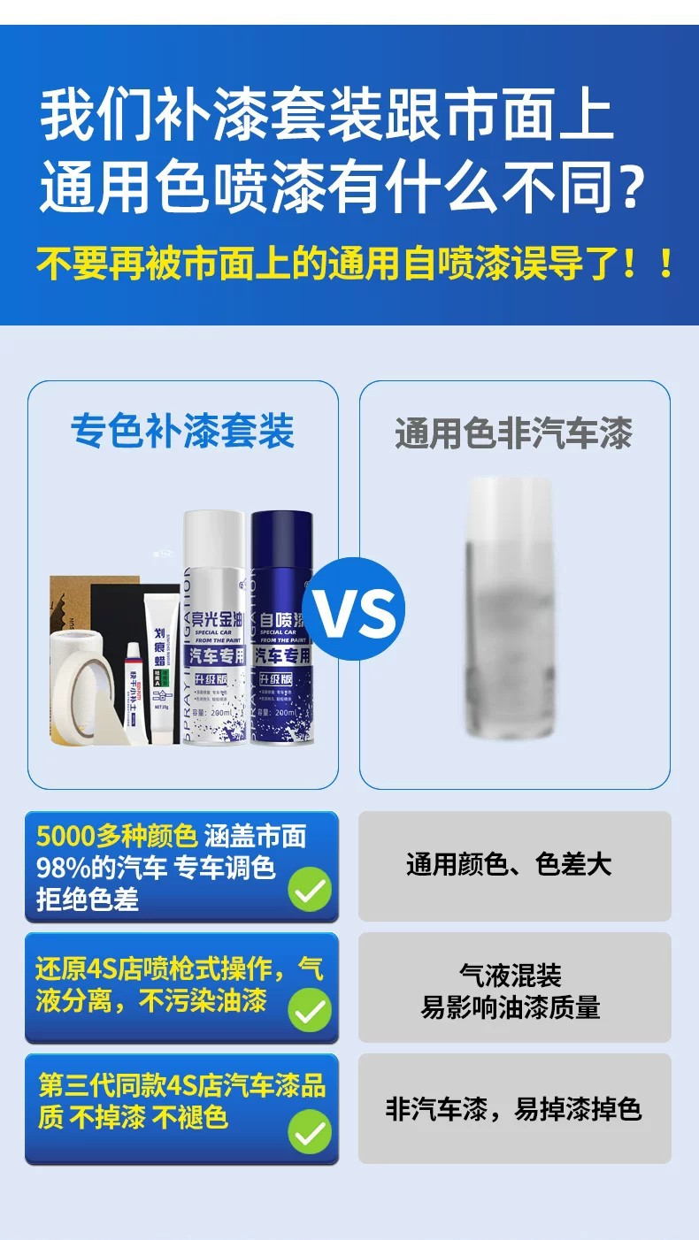 Suitable for Zhiji L6 Touch-Up Paint Pen, Car Paint Spray Paint, Rembrandt Gray, Raphael Tea, Ferdinand Pink, Purple, Black