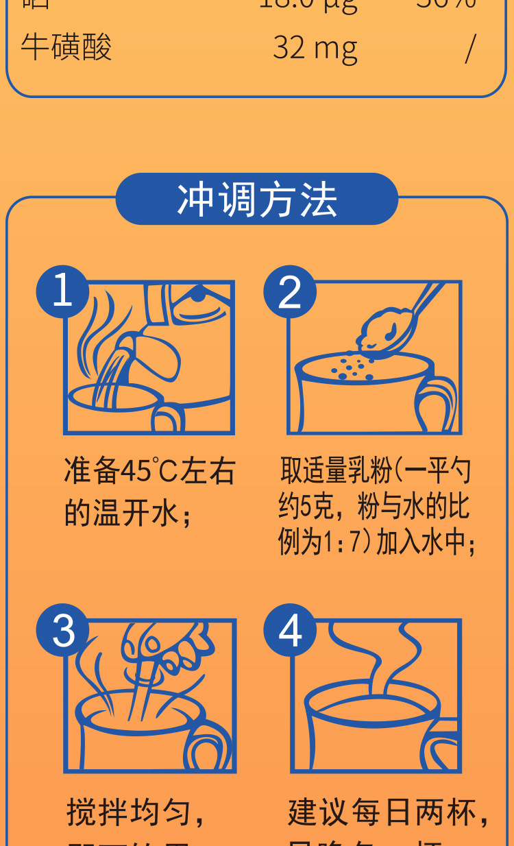 益生菌配方驼乳粉详情页_10