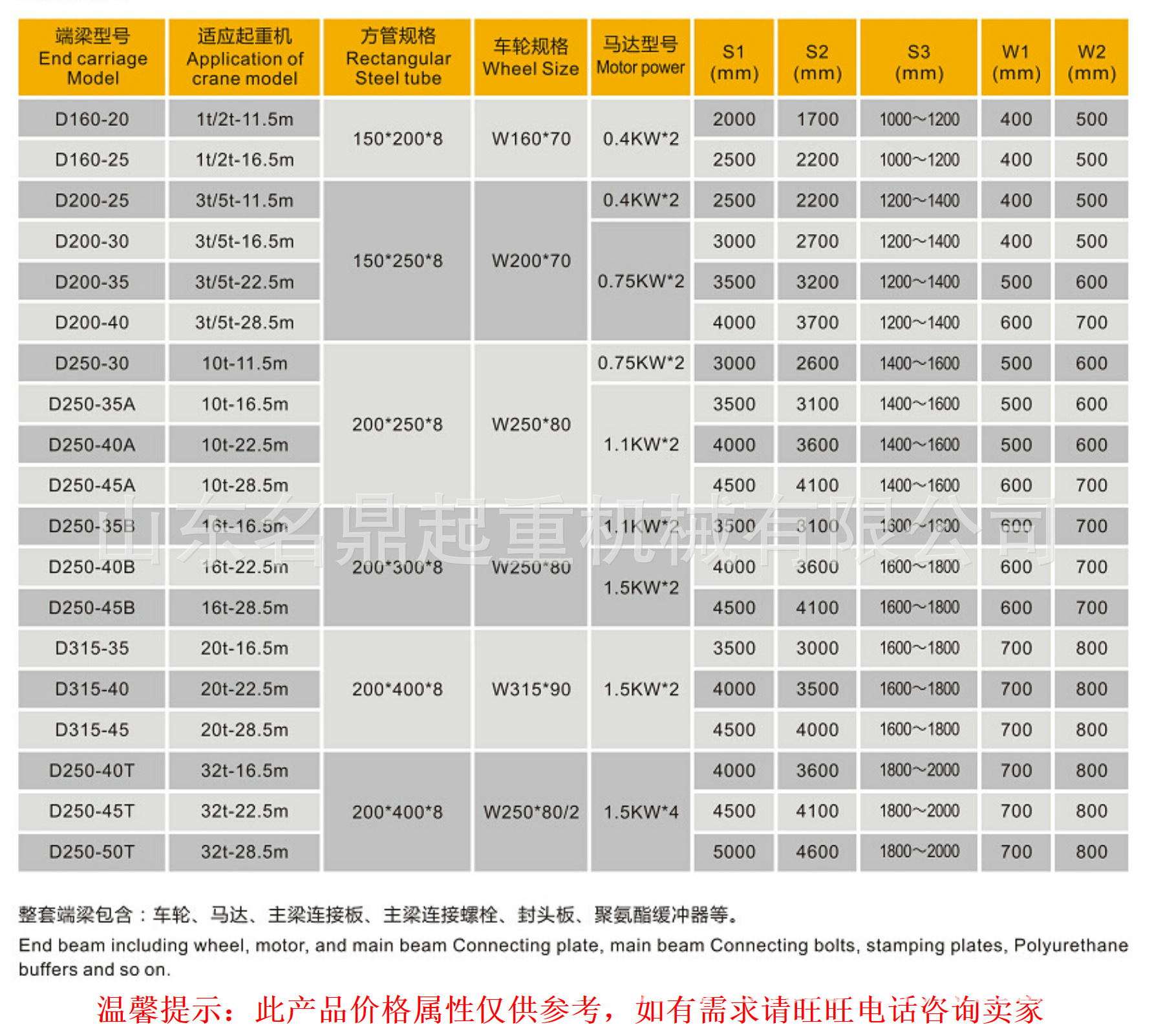 10de9aa835ada9ee74e6cd1ea7831a