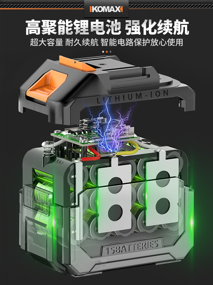 Llave Eléctrica Inalámbrica Sin Escobillas de Gran Torsión para Construcción de Edificios image 2