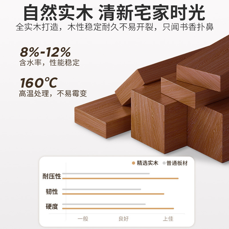 Escritorio de piso retro americano armario de madera maciza armario pequeño armario de almacenamiento sala de estar mostrador de almacenamiento contra la pared integrado estante