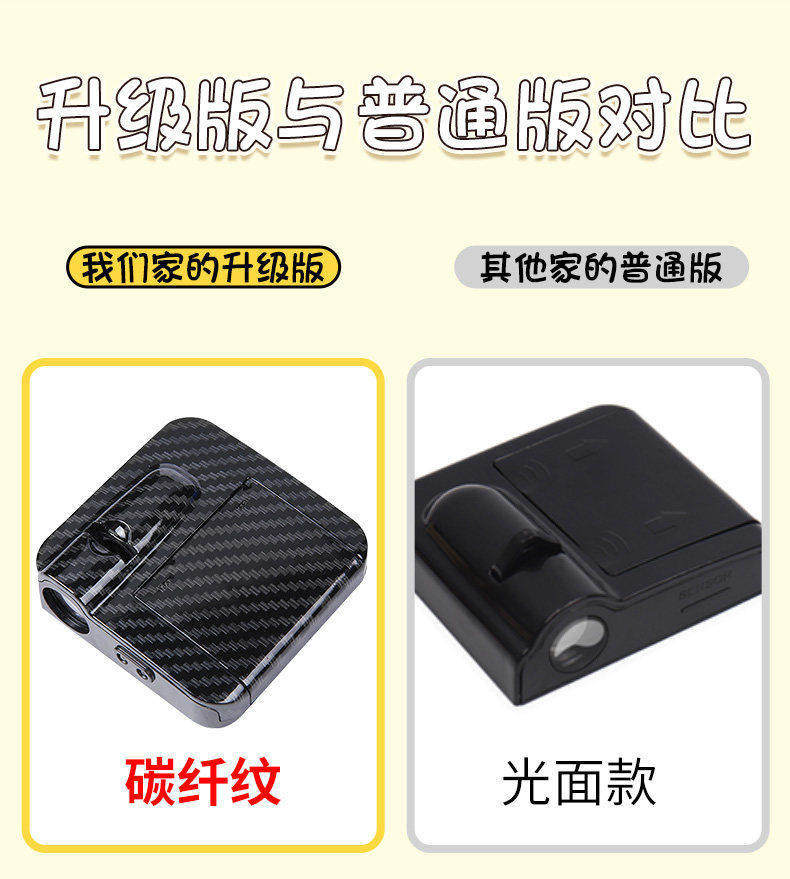 Cute Star-Shaped Car Welcome Light Cartoon Girl Door Projection Light Sensor Light Atmosphere Electric Car Decoration