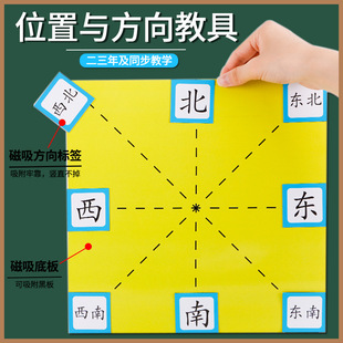 方向与位置教具方位磁性贴小学二年级东南西北上下左右方位坐标贴-阿里巴巴