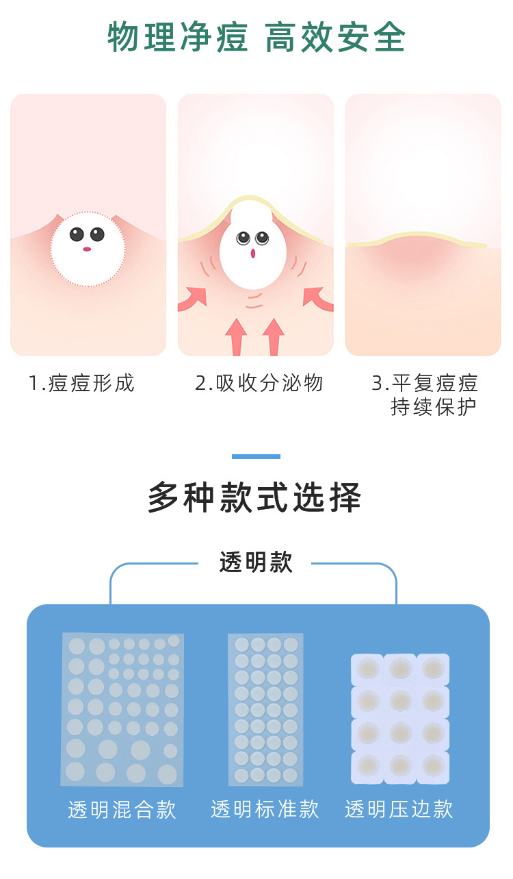 痘痘贴_03.jpg
