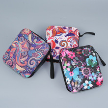 �¿��ᘾ������b����ᘾ����|����DIY�ֹ��p�x���bᘾ��ռ{��