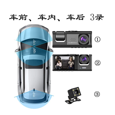 Driving recorder, Lutan New 3 Lens
