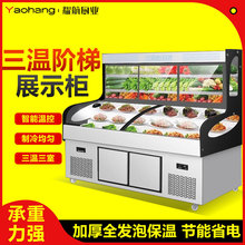 �������������A�ݱ�̨չʾ���������r��̨�������c�˙�