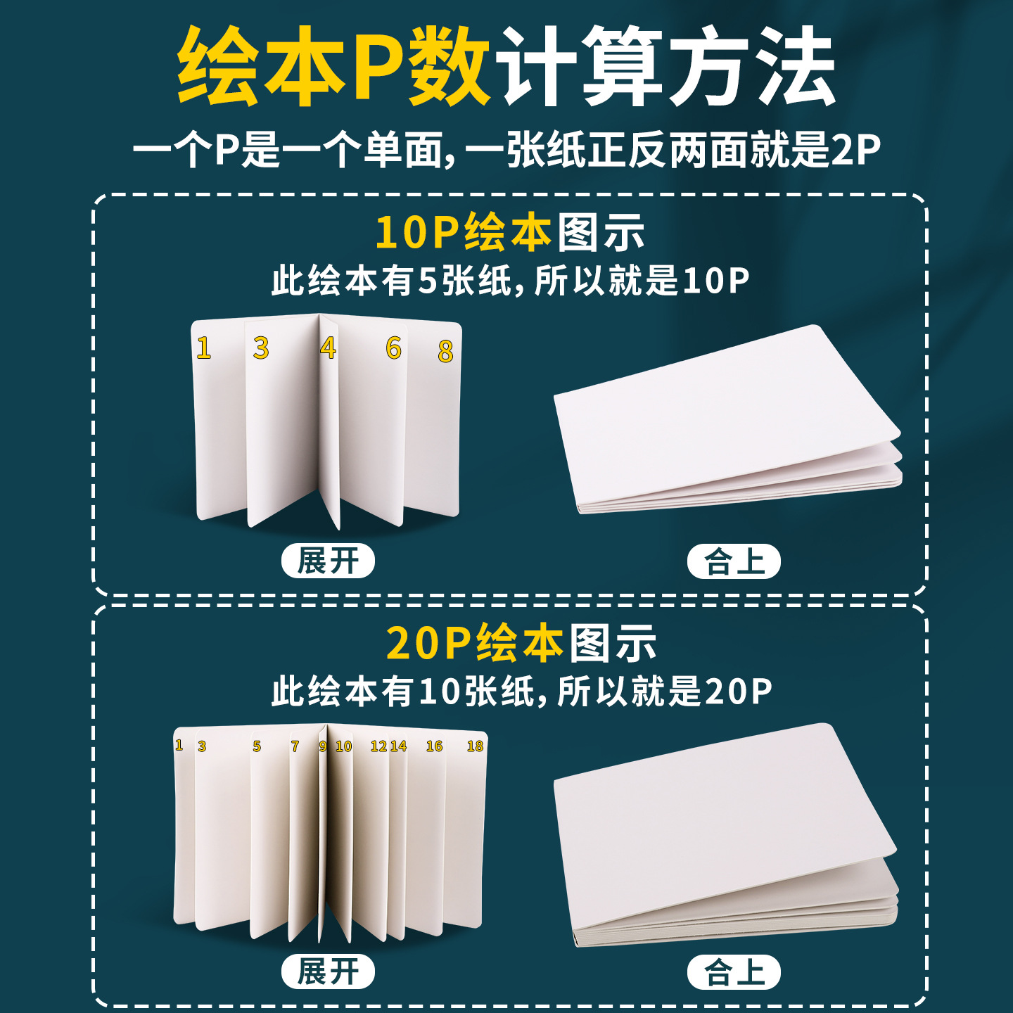 商品图