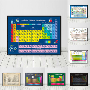 AliExpress Amazon Periodic Table Poster English Education Chemistry School Classroom Study Canvas Painting