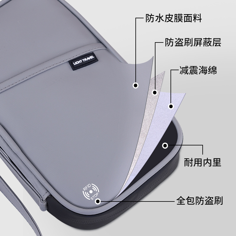 Bolsa de tarjetas anti-robo transfronteriza multifuncional bolsa de pasaporte bolsa de almacenamiento portátil de negocios bolsa de certificados impermeable billetera