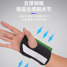 �o���R�d�羳Ť�����������P���p�̶�����ܾC��֢���o