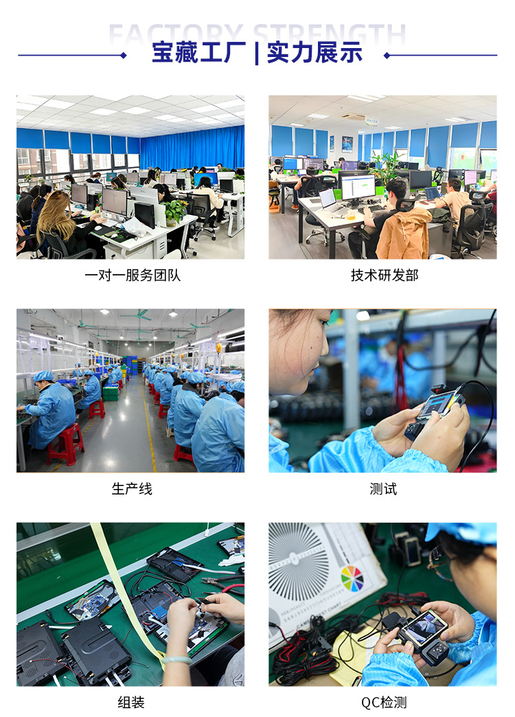 Universal Car Rearview External Reversing Camera with Wide-Angle High-Definition Night Vision Ahd 720P Fisheye Reverse Camera