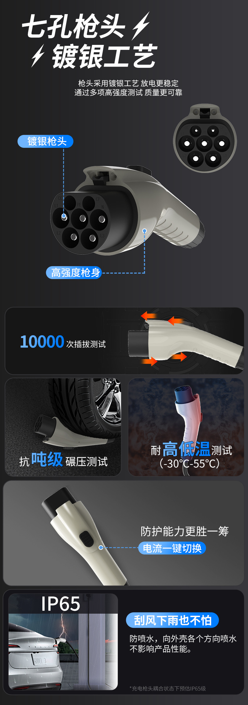 Minzan New Energy Electric Vehicle Charging Pile Can Be Customized for Home and Commercial Use 7Kw Fast Charging Byd Tesla