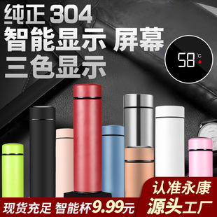 ���ܱ��ر�304���P䓜y��ˮ��Ů�@ʾ�ضȲ���������̄նYƷ���l