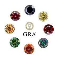 ���ݹ��S�˹��ϳ�̼����A�β�ɫĪɣ��ʯ�^�y荹P���İ˼�