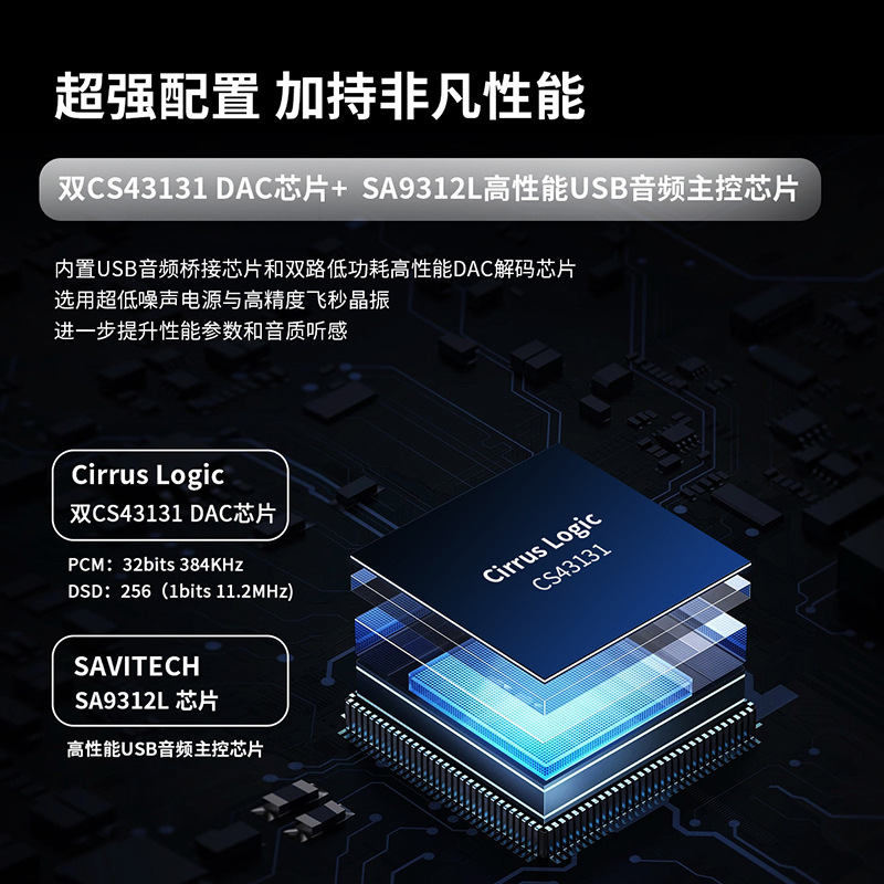 JCALLY AP10 dual CS43131 decoding headphone amplifier dual interface 3.5+4.4 DSD256 suitable for Apple and Android