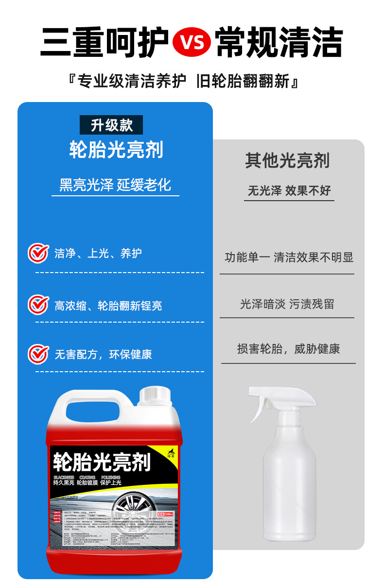 Car Tire Wax Brightener Foam Cleaning Cleaning Waterproof Maintenance Car Wax Anti-Aging Cleaning Agent Wholesale