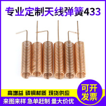 433�����쾀 ���~�����쾀С�͟o���W�j �C픺Џ���Lora�����쾀