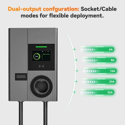 Charging Station for Home Use | Elektrikli avtomobil şarj stansiyaları
