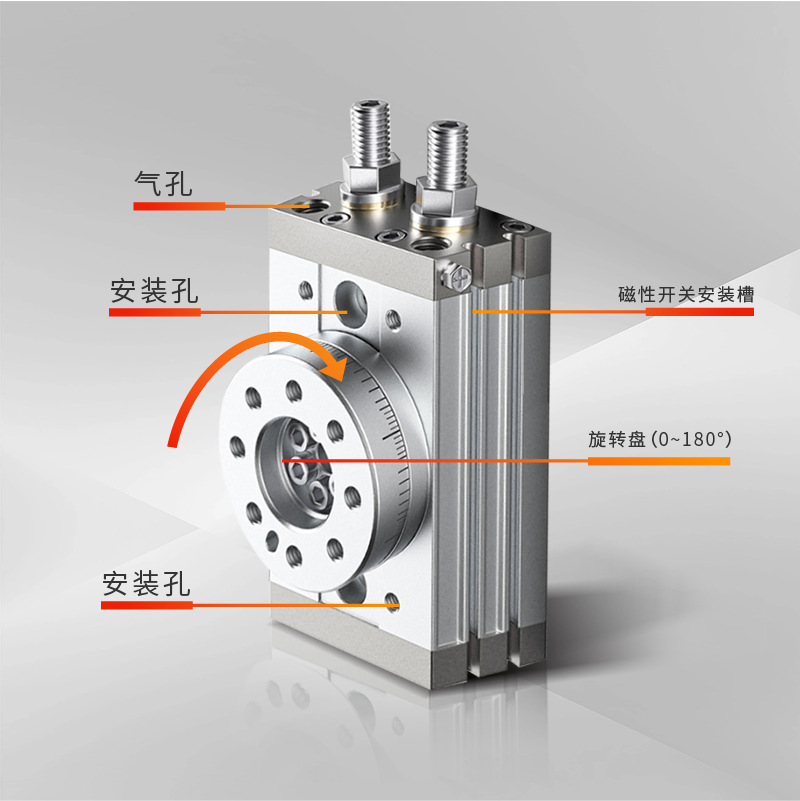 SMCת MSQB10A/20A/30A/50Aת̨ ǵ¿