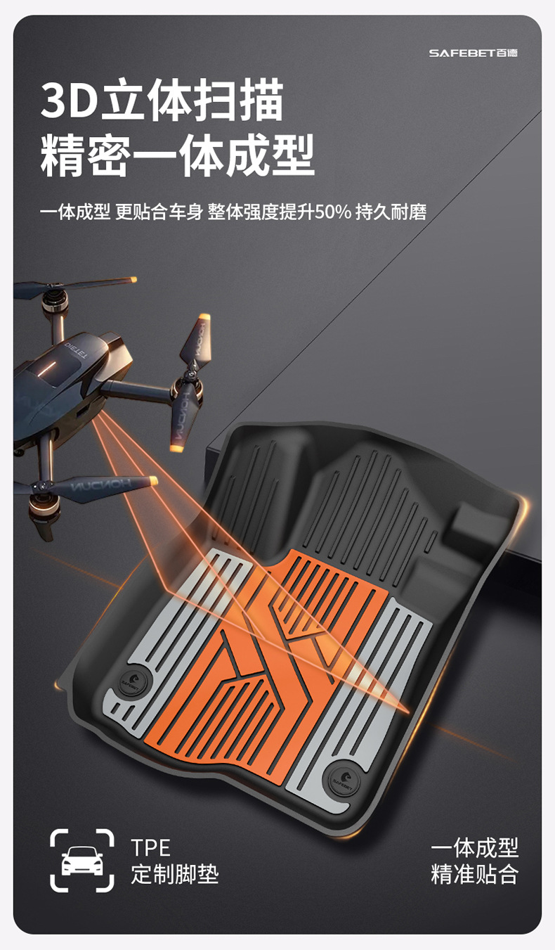 Suitable for Honda Accord, Inspire, Crv, Haoying, Civic, and Other Models, Special Colorful Tpe Car Floor Mats