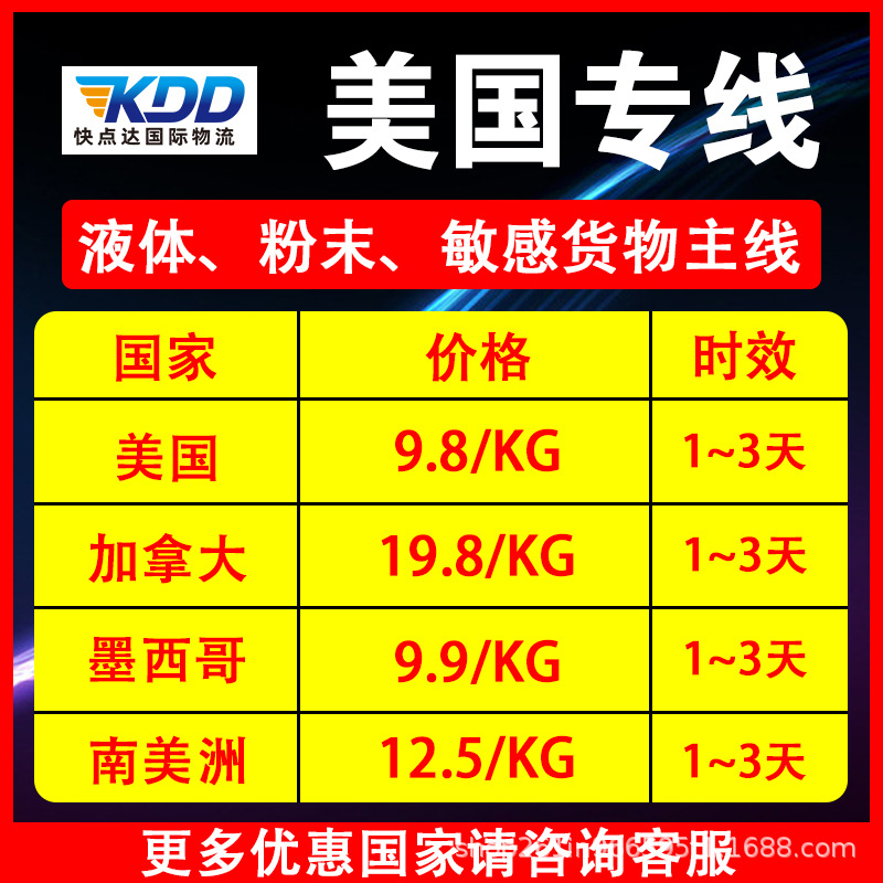 国际物流海运墨西哥专线澳大利亚快递加拿大英国电池货代美国ddp