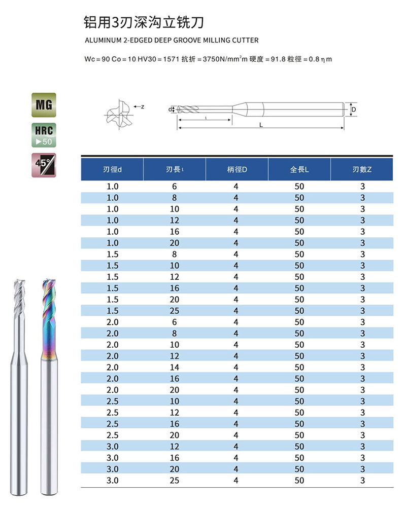 3-Flute Deep Groove Milling Cutter for Aluminum