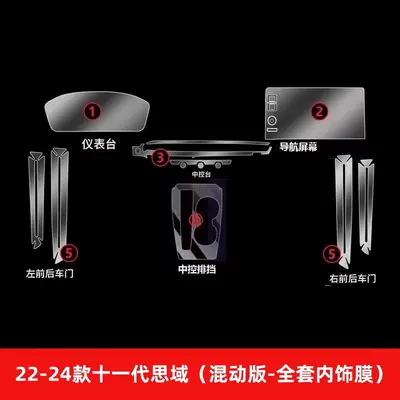 Protective Film, Headlight Film, Central | Car interior film - full-set-of-membranes-hybrid-version