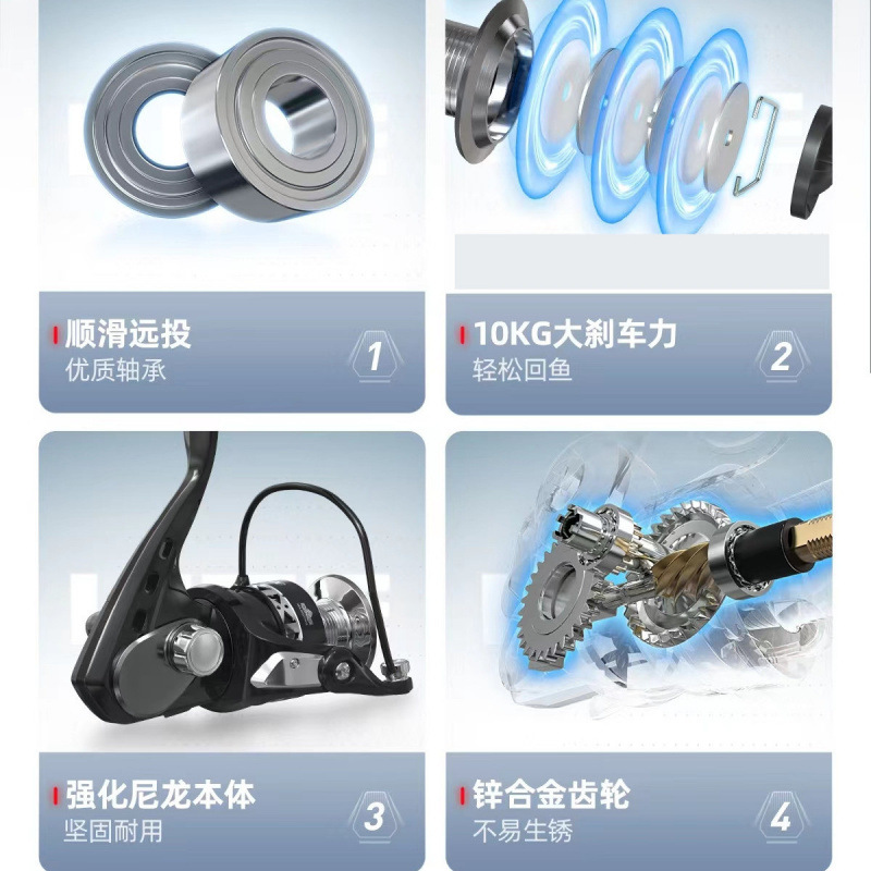 rueda giratoria de cabeza metálica de barco de pesca de caña de mar rueda de línea de pesca de puerto rueda de lanzamiento de larga distancia rueda de subrueda de pesca de caña de pesca fábrica general de ruedas