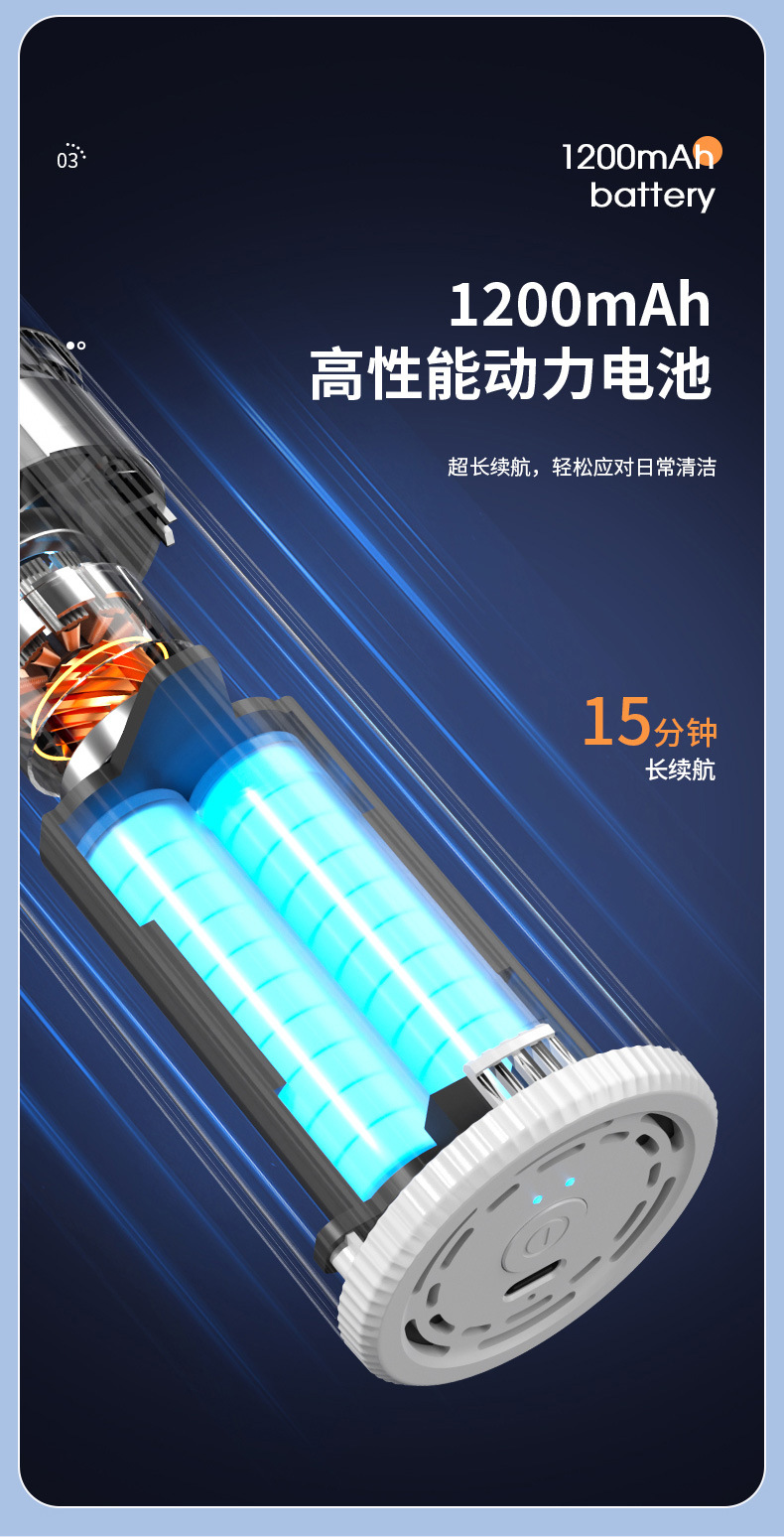 Multifunctional Wireless Vacuum Cleaner with High Suction Power, Suitable for Car and Home Use, All-In-One Portable Dust and Mite Removal Device