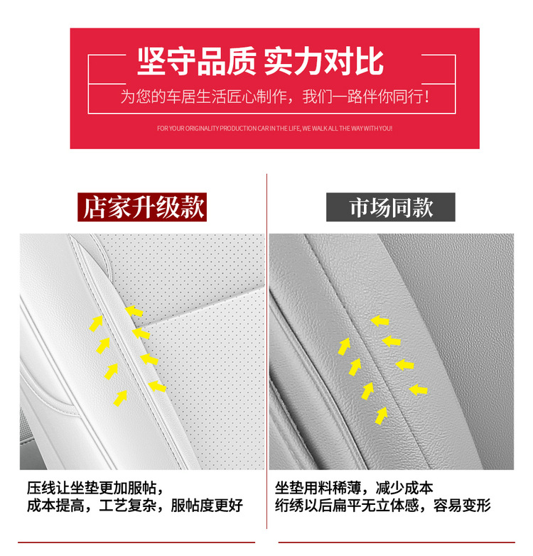 25 New Tesla Model Y Special Car Models with Five-Seater Full Leather Seat Cushions and All-Season Full-Cover Seat Covers
