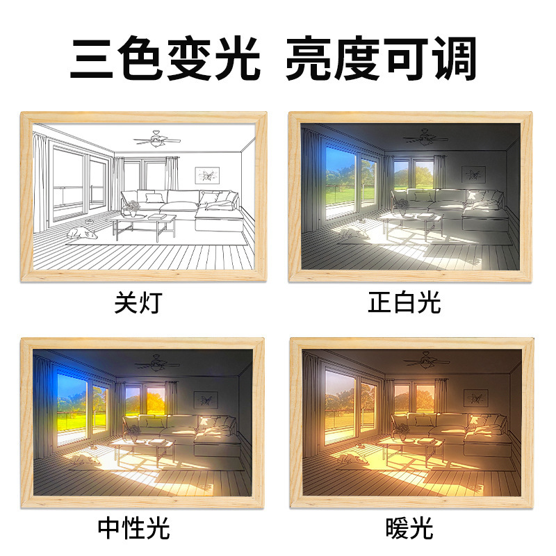 ディザトーン同モデルスポットledライト画三色光創意光影部屋客間寝室ベッドサイド装飾画灯|undefined