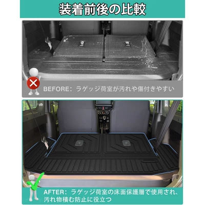 2019 Jimny Jb64 Jb74: Trunk Mat