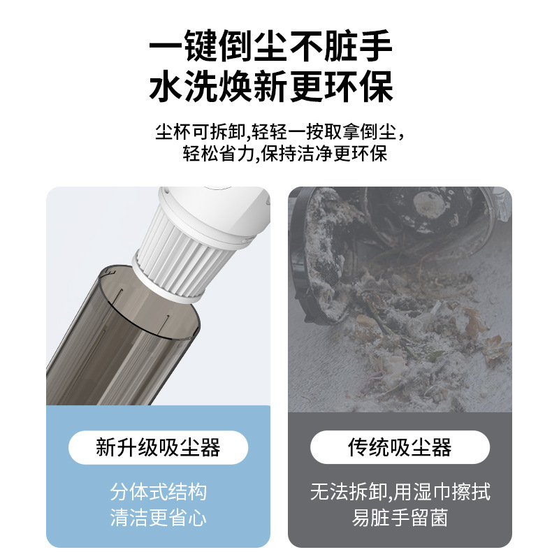 国境を越えた家庭用ハンドヘルド掃除機、ワイヤレス強力吸引、掃除、モップ掛け、ダニ除去、オールインワン多機能車用掃除機|undefined