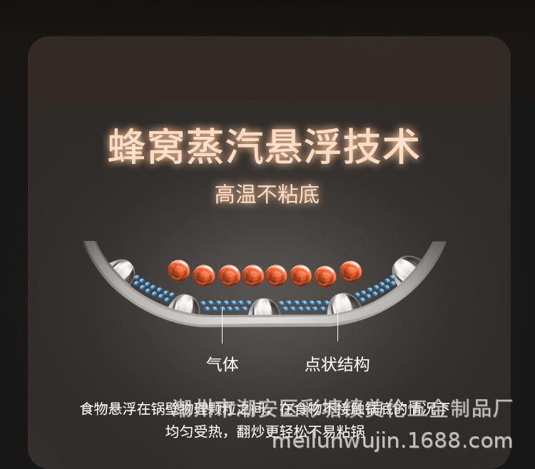 蜂窝不粘炒锅_05