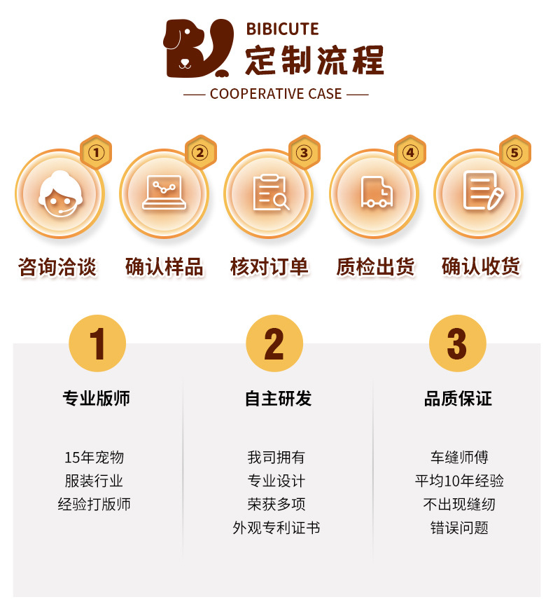 军绿色有肩垫加底板宠物单肩包-16