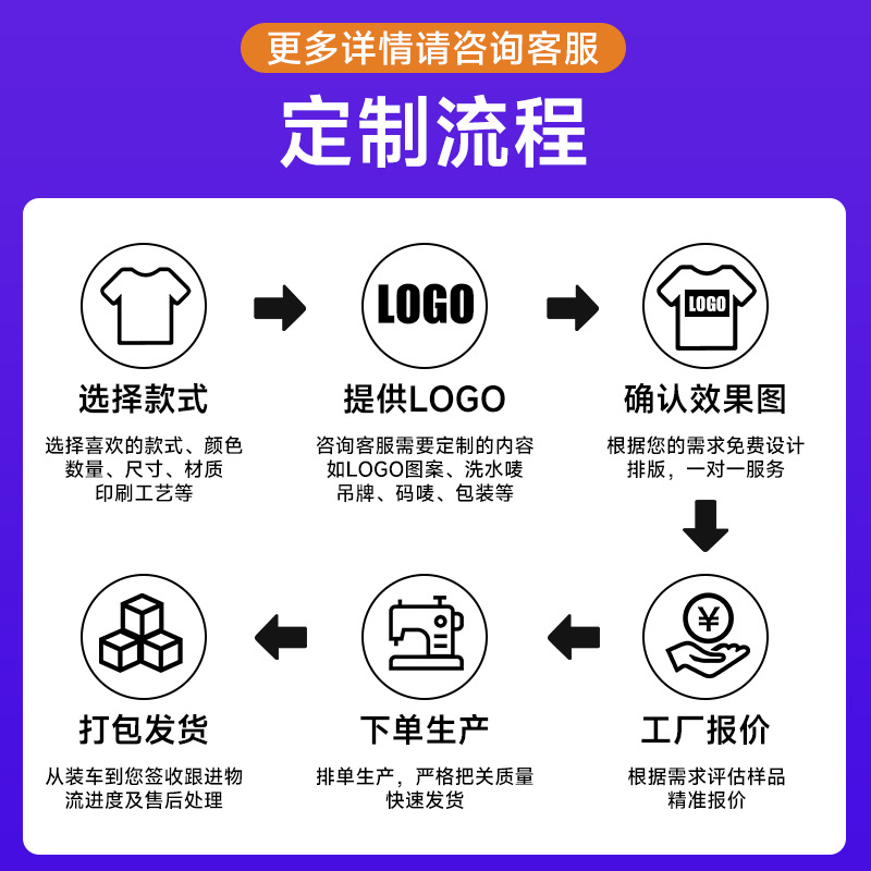 Fuente de fábrica de ropa de secado rápido para hombres al aire libre camiseta deportiva casual camiseta de manga larga camiseta polo ropa de fitness para hombres