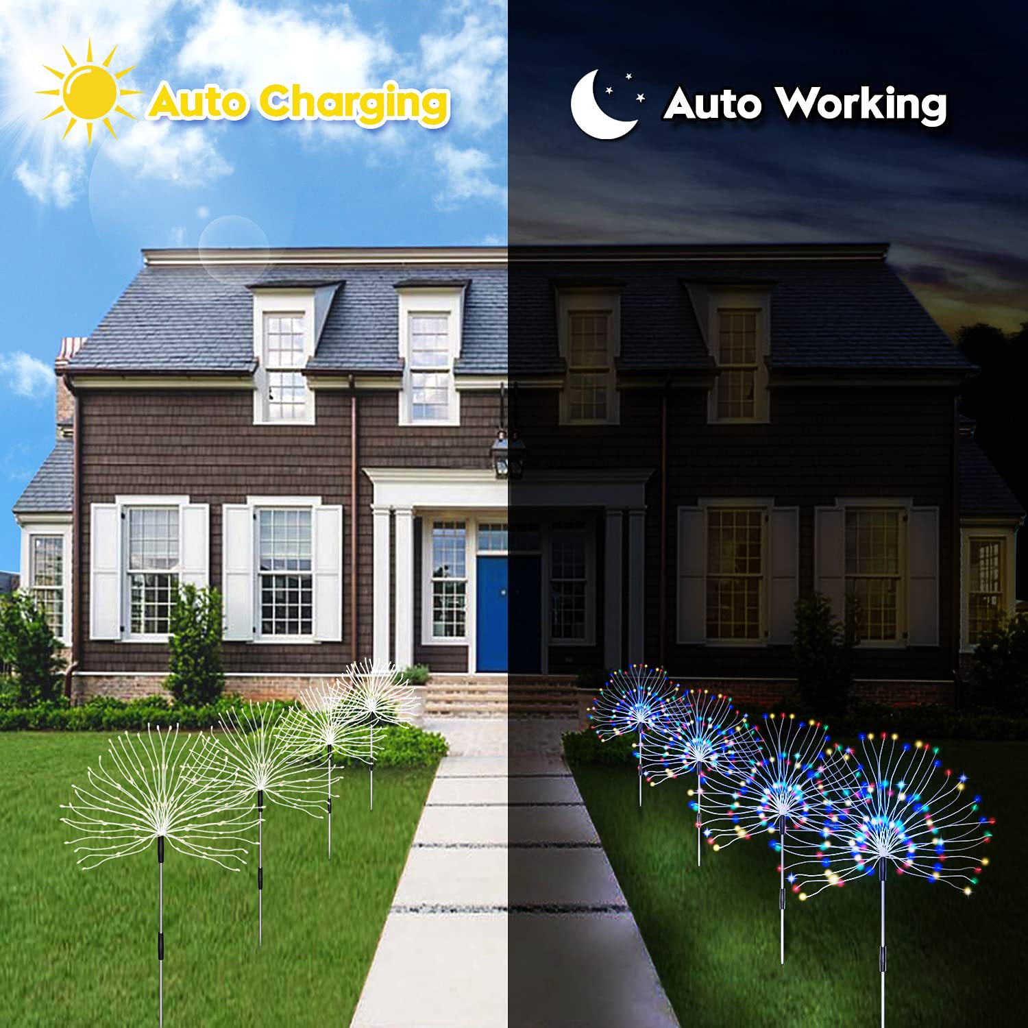 LED铜线防水太阳能花园烟花灯带遥控花园通道草坪圣诞装饰户外